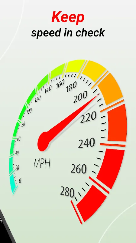 Speedometer with G-FORCE meter Speedometer with G-FORCE meter
