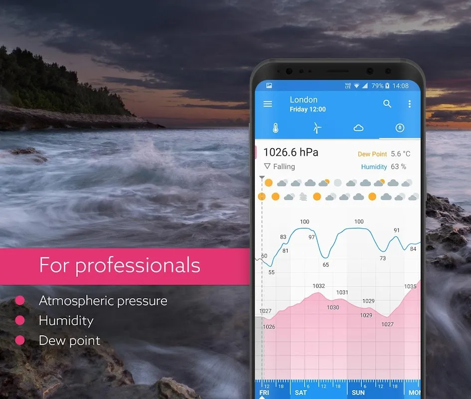 Klara Weather: When Clouds Spoke Clearly