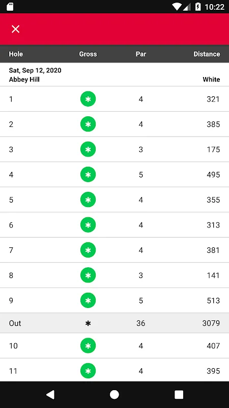Transforming My Golf Game with MyEG