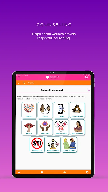 My Digital Contraceptive Compass