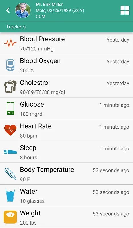 My Digital Stethoscope: ethizo's Life-Saving Symphony