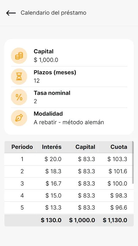 Qmobile Cliente Qmobile Cliente