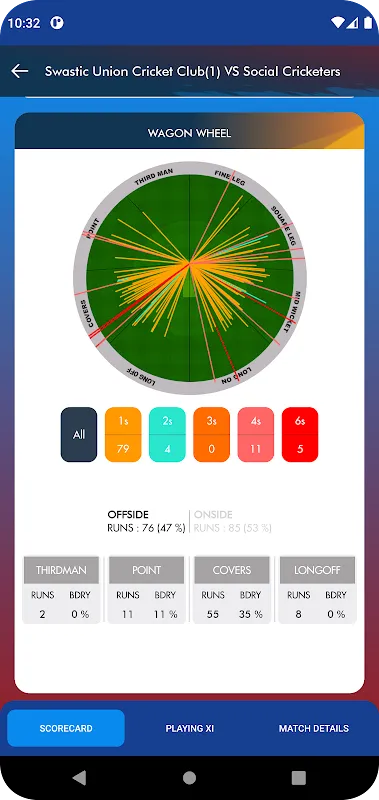 My Heartbeat Sync with KSCA LIVE