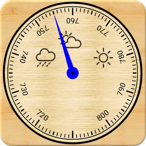 mu Barometer