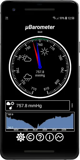 Storm Whisperer in My Pocket