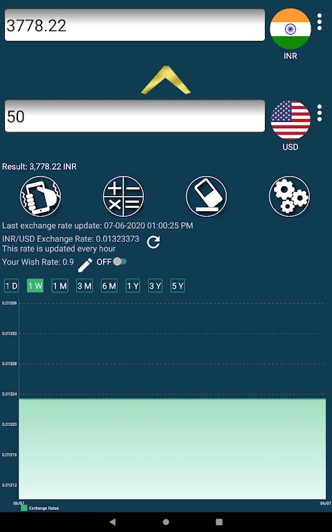 Currency Converter Offline Currency Converter Offline