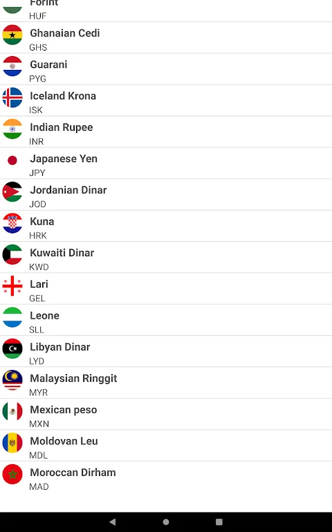 Currency Converter Offline Currency Converter Offline