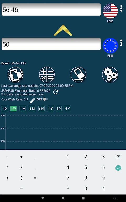 Currency Converter Offline Currency Converter Offline
