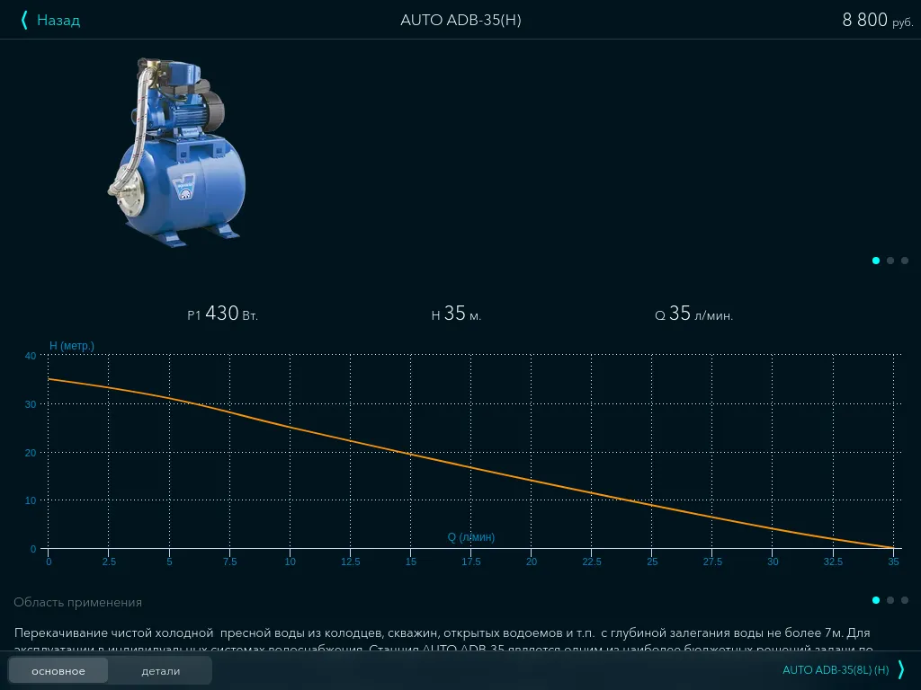 Aquario ONE Aquario ONE