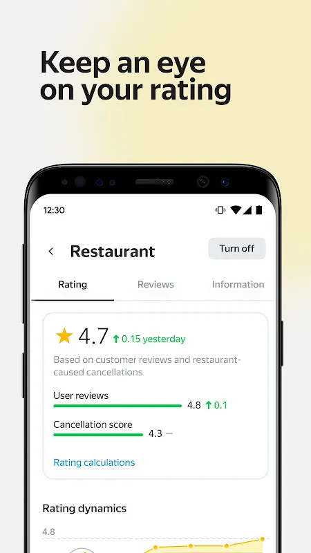 Yandex Eats Vendor Yandex Eats Vendor