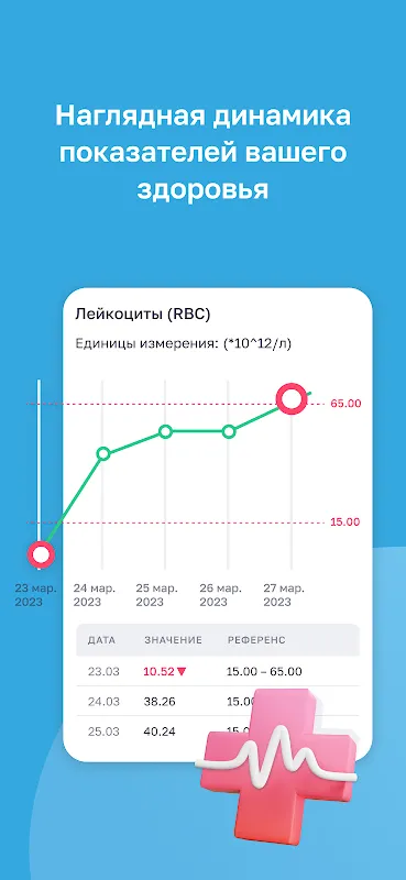 Хеликс Хеликс