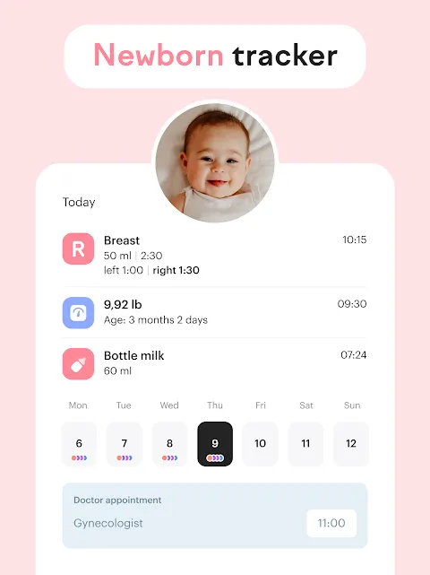 Pregnancy Tracker Pregnancy Tracker