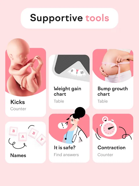 Pregnancy Tracker Pregnancy Tracker