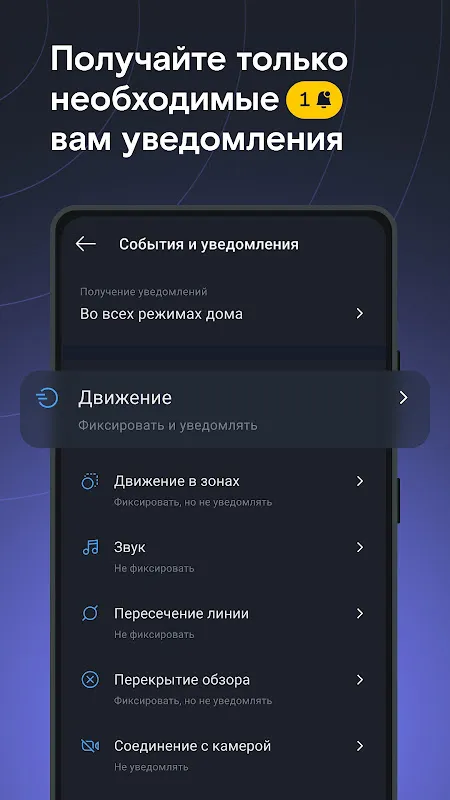 Видеонаблюдение и Умный дом Видеонаблюдение и Умный дом