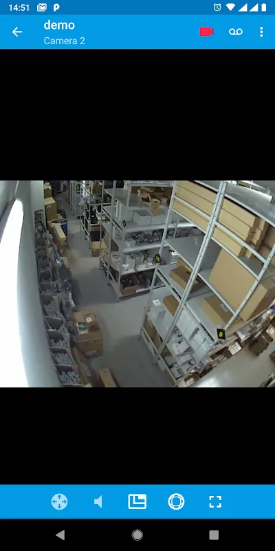 RVI-Integrator RVI-Integrator