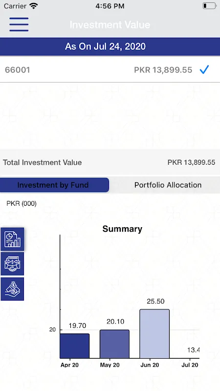 INVEST IN TRUST INVEST IN TRUST