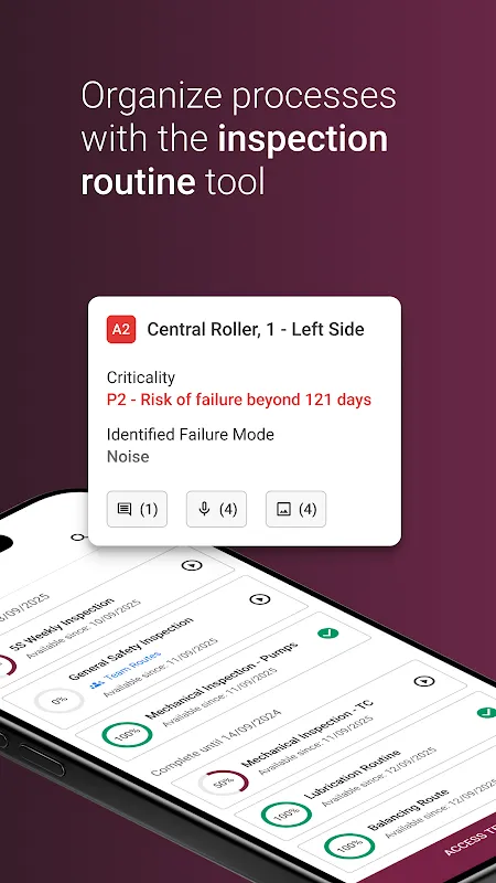DynaPredict DynaPredict