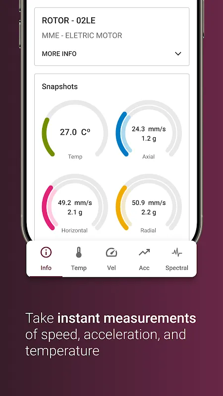 DynaPredict DynaPredict