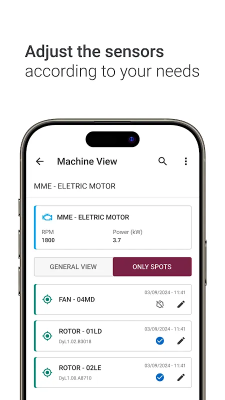 DynaPredict DynaPredict