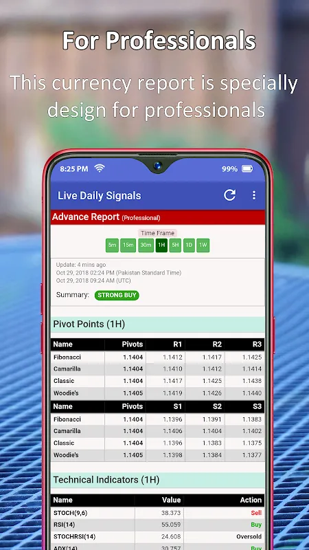 Forex Signals - Live Buy/Sell Forex Signals - Live Buy/Sell