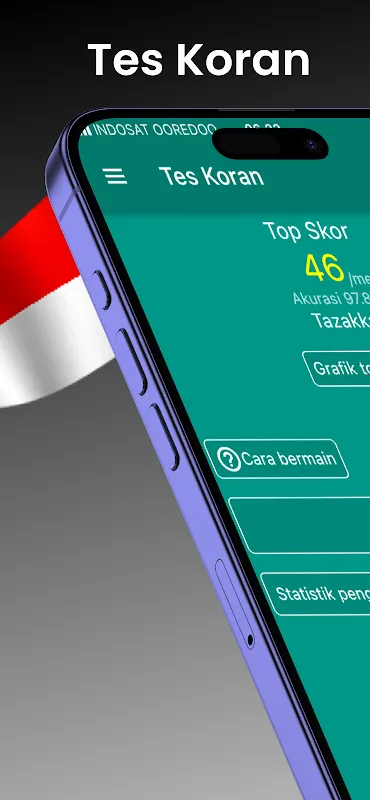 Tes Koran Tes Koran