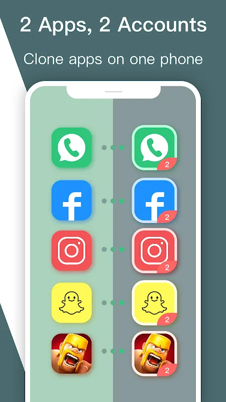 Multi Accounts for 2 Accounts Multi Accounts for 2 Accounts