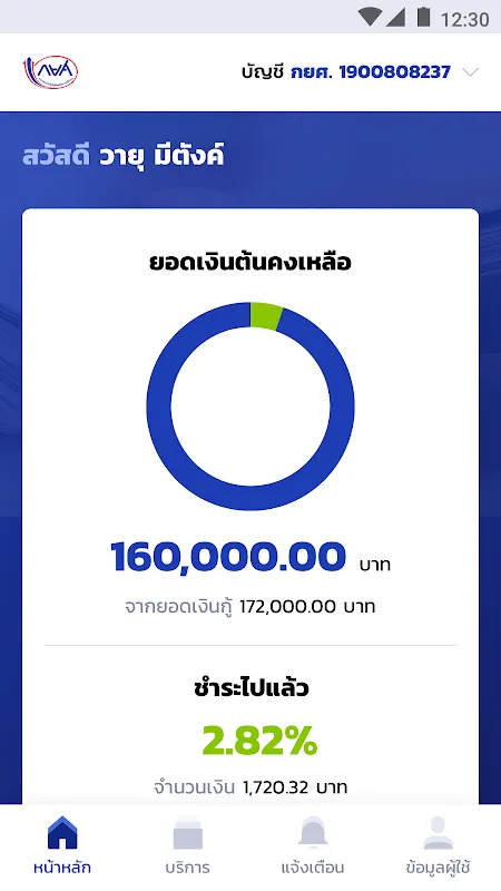 กยศ. Connect กยศ. Connect