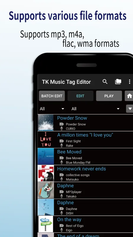 My Metadata Meltdown: How TK Rescued My Digital Soul