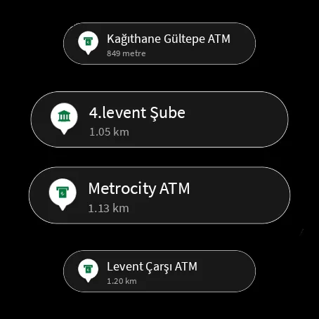 Şeker Mobil Şeker Mobil