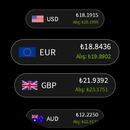 Şeker Mobil Şeker Mobil