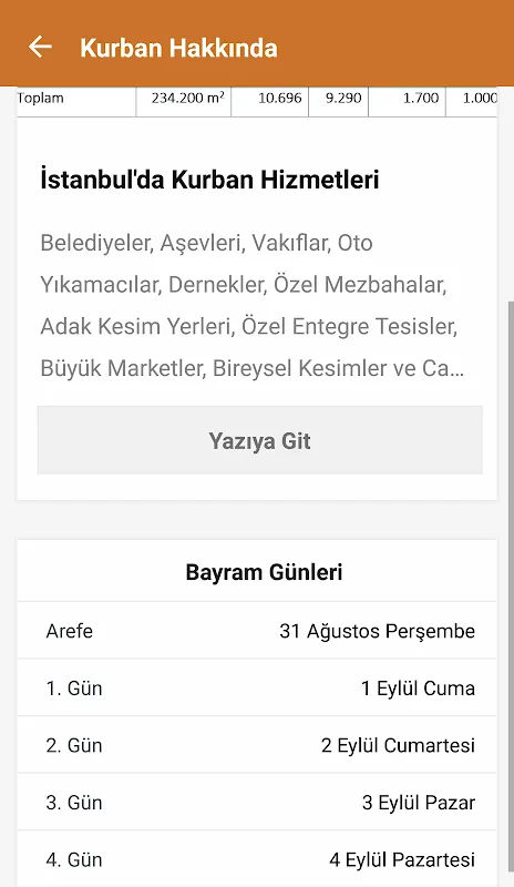 İBB Kurban İBB Kurban