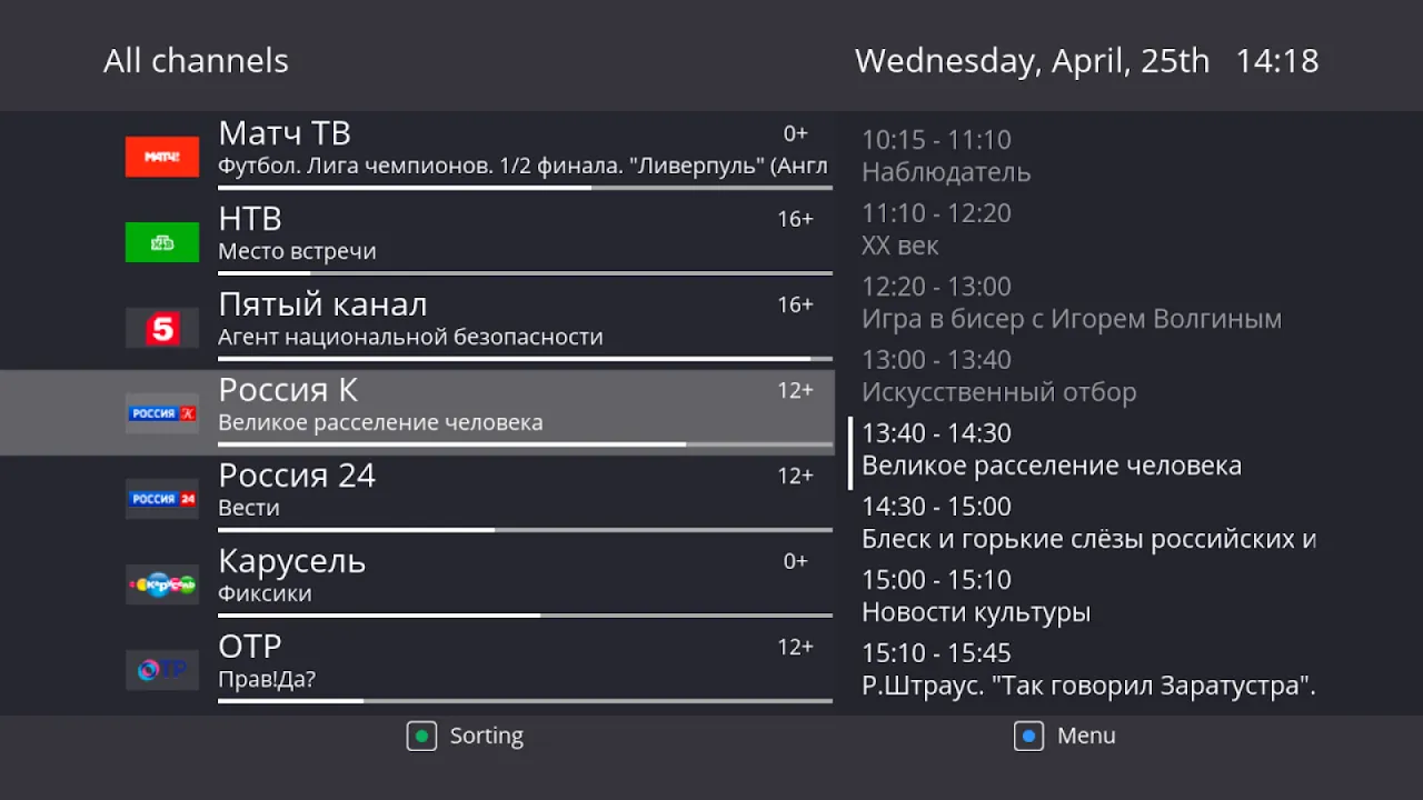 How TVIP Saved My Sanity One Voice Command