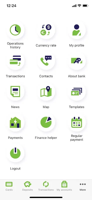 AP Bank Agroprosperis Bank AP Bank Agroprosperis Bank