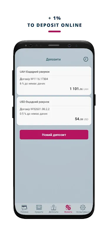 Bank Lviv Online Bank Lviv Online