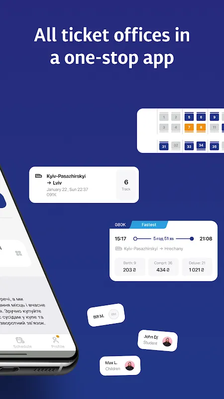 Ukrainian Railways Ukrainian Railways