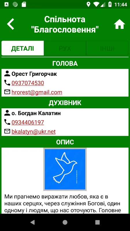 Спільноти УГКЦ Спільноти УГКЦ