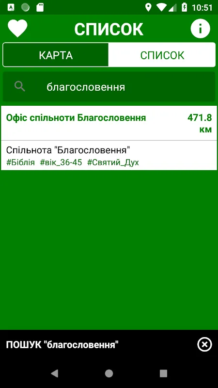 Спільноти УГКЦ Спільноти УГКЦ