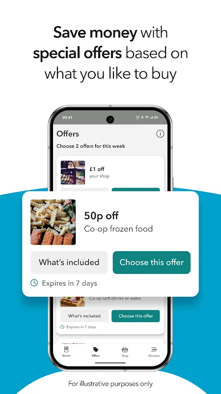 Co-op Membership Co-op Membership