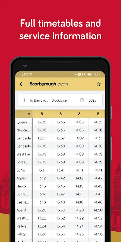 The App That Saved My Soaked Commute