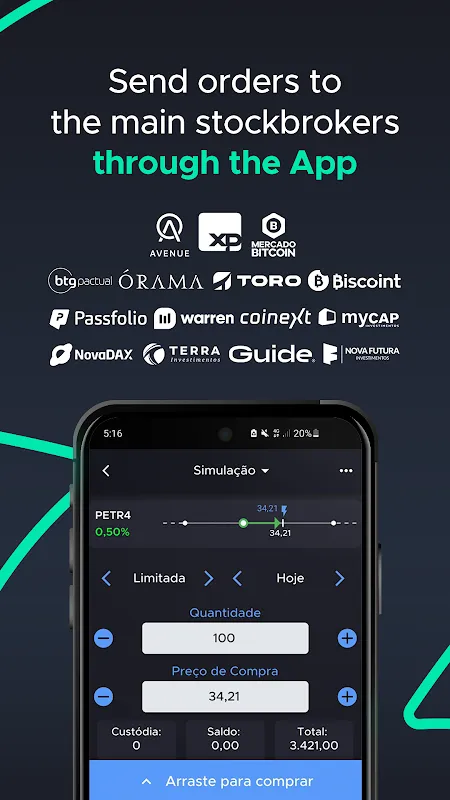 Trademap Trademap