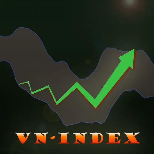 vnChart chung khoan