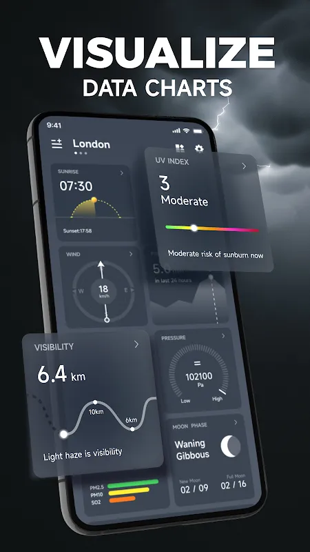 Accurate Live Weather Accurate Live Weather