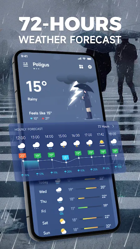 Accurate Live Weather Accurate Live Weather